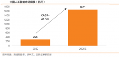 表白其正在从动化言理解方面的普遍使用