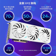 非论是玩逛戏仍是设想工